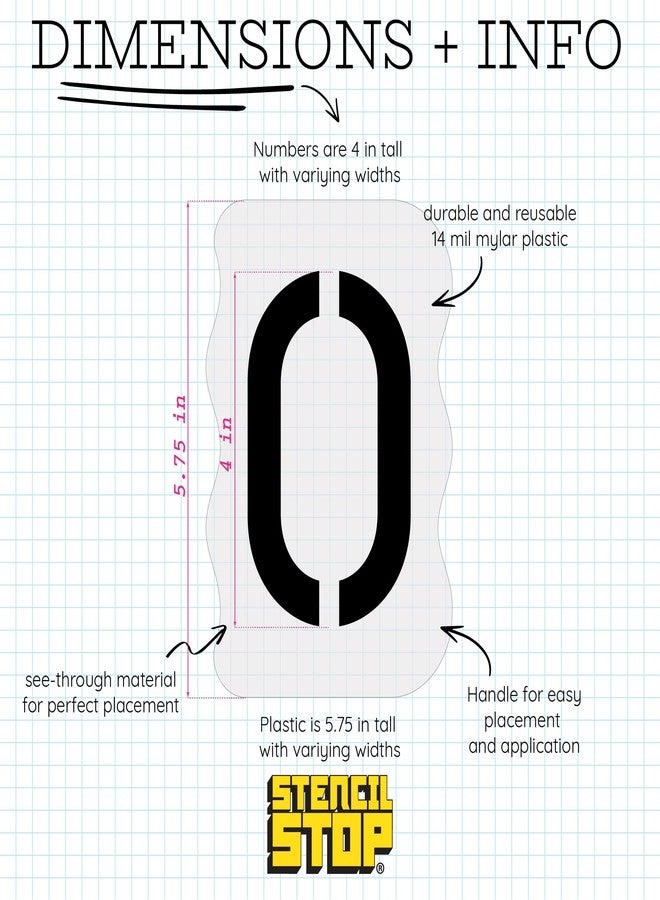 Stencil Stop Curb Stencil Kit for Address Painting, All Numbers - 14 Mil Mylar Plastic [4" Tall Numbers, 2 of Each] (Classic Stencil Font + Curb Frame) - Image 2